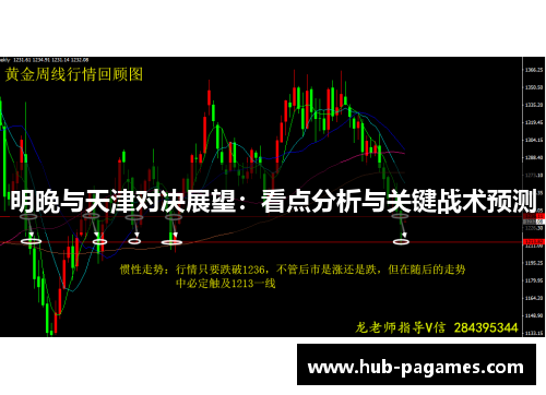明晚与天津对决展望：看点分析与关键战术预测