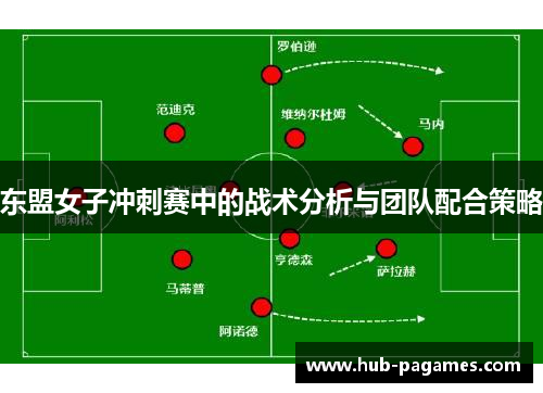 东盟女子冲刺赛中的战术分析与团队配合策略