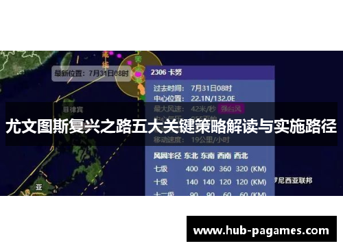 尤文图斯复兴之路五大关键策略解读与实施路径