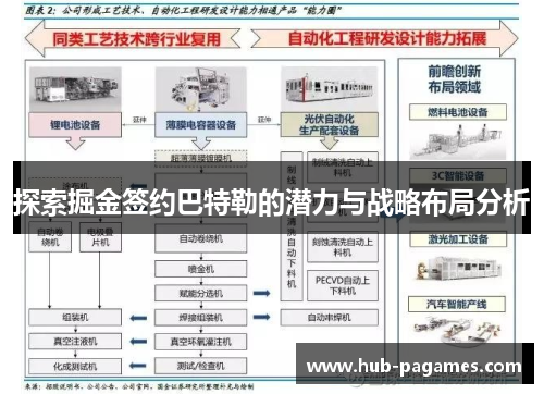 探索掘金签约巴特勒的潜力与战略布局分析