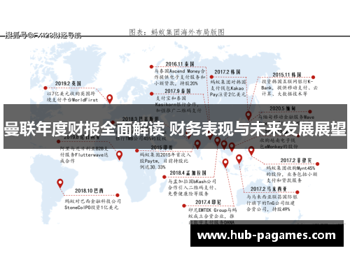 曼联年度财报全面解读 财务表现与未来发展展望