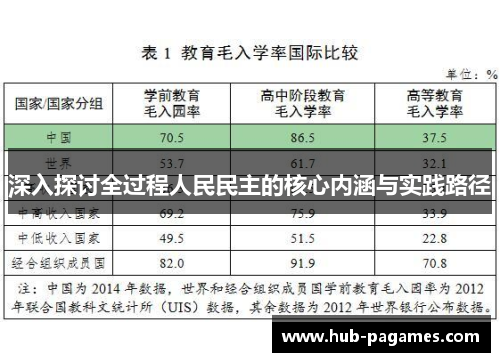 深入探讨全过程人民民主的核心内涵与实践路径