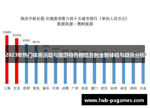 2023年热门体育活动与旅游特色相结合的全新体验与趋势分析