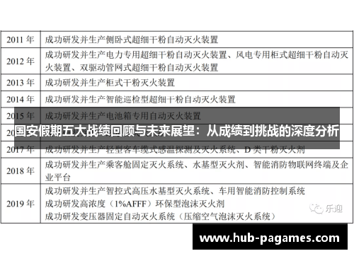 国安假期五大战绩回顾与未来展望：从成绩到挑战的深度分析