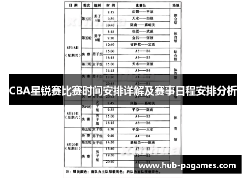 CBA星锐赛比赛时间安排详解及赛事日程安排分析