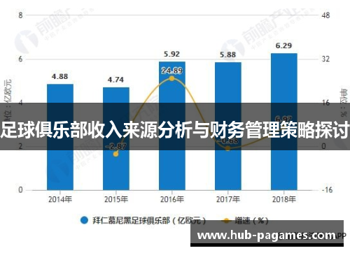 足球俱乐部收入来源分析与财务管理策略探讨
