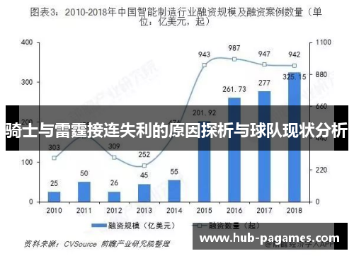 骑士与雷霆接连失利的原因探析与球队现状分析