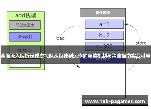 全面深入解析足球虚拟队从组建到运作的完整机制与策略指南实战引导