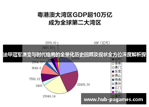 法甲冠军演变与时代格局的全景化历史回顾及现状全方位深度解析探