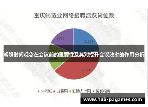 明确时间观念在会议前的重要性及其对提升会议效率的作用分析 明确时间观念在会议前的重要性及其对提升会议效率的作用分析
