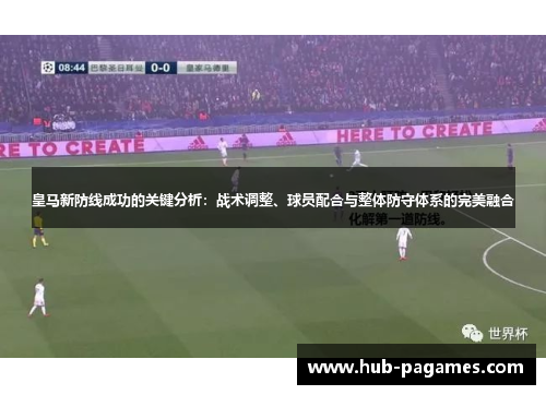 皇马新防线成功的关键分析:战术调整、球员配合与整体防守体系的完美融合 皇马新防线成功的关键分析:战术调整、球员配合与整体防守体系的完美融合