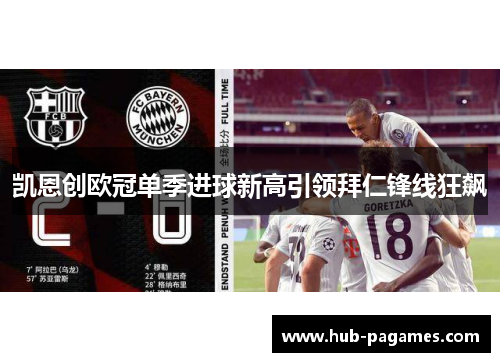 凯恩创欧冠单季进球新高引领拜仁锋线狂飙